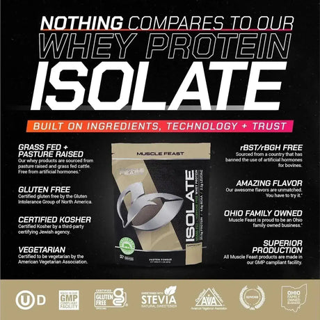 MUSCLE FEAST - Muscle Feast Grass-Fed Whey Protein Isolate Cappuccino 907Gr. - The Red Vitamin MX - Suplementos Alimenticios - {{ shop.shopifyCountryName }}