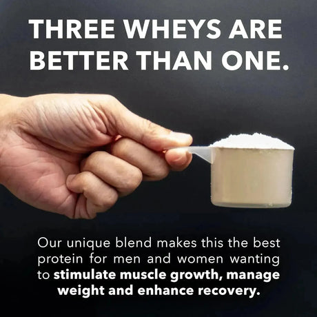 FANTASTIC NUTRITION - Fantastic Nutrition Natural Grass Fed Whey Protein Powder Chocolate 997Gr. - The Red Vitamin MX - Suplementos Alimenticios - {{ shop.shopifyCountryName }}