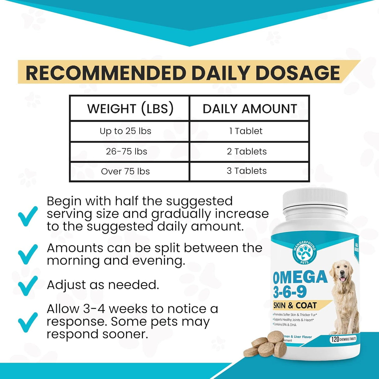 WANDERFOUND PETS - Wanderfound Pets Omega 3 Fish Oil for Dogs Smoked Salmon and Liver Flavor 120 Tabletas Masticables - The Red Vitamin MX - Aceite De Pescado Para Perros - {{ shop.shopifyCountryName }}
