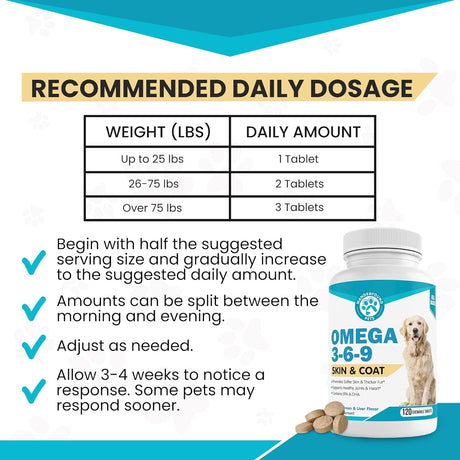 WANDERFOUND PETS - Wanderfound Pets Omega 3 Fish Oil for Dogs Smoked Salmon and Liver Flavor 120 Tabletas Masticables - The Red Vitamin MX - Aceite De Pescado Para Perros - {{ shop.shopifyCountryName }}