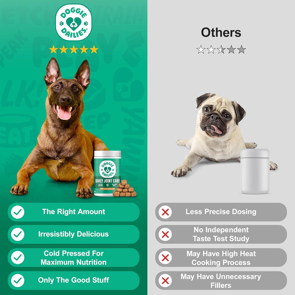 Doggie Dailies Daily Joint Care Glucosamine for Dogs Peanut Butter 225 Masticables