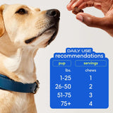 NATIVE PET - Native Pet Omega Skin and Coat Chews for Dogs 120 Masticables - The Red Vitamin MX - Aceite De Pescado Para Perros - {{ shop.shopifyCountryName }}
