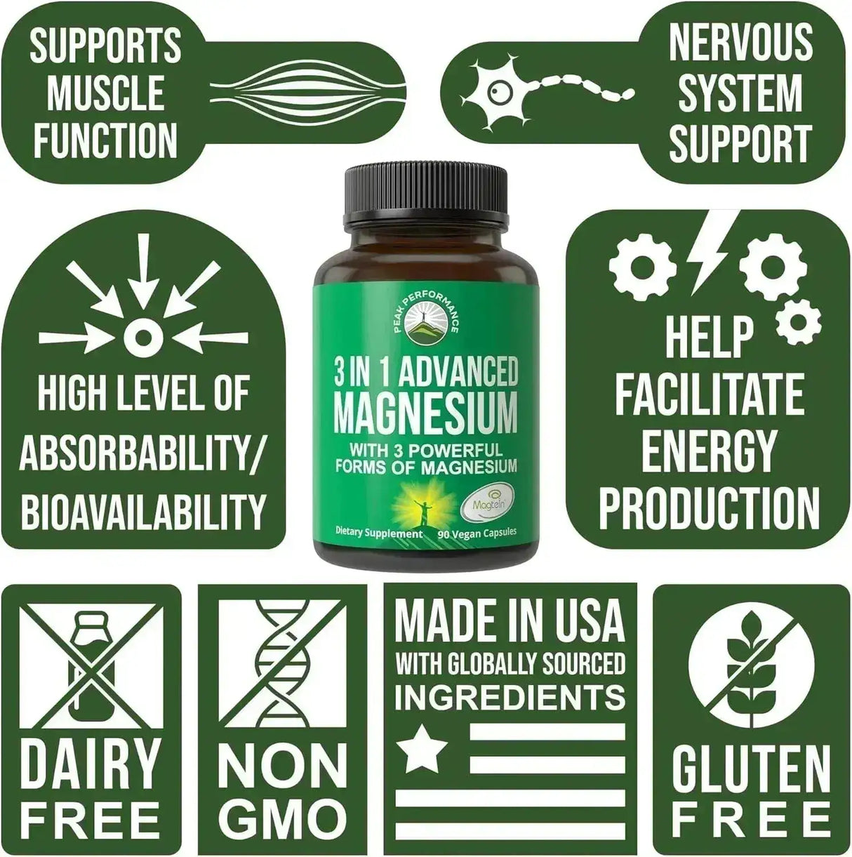 PEAK PERFORMANCE - Peak Performance 3 in 1 Advanced Magnesium Complex 90 Capsulas - The Red Vitamin MX - Suplementos Alimenticios - {{ shop.shopifyCountryName }}