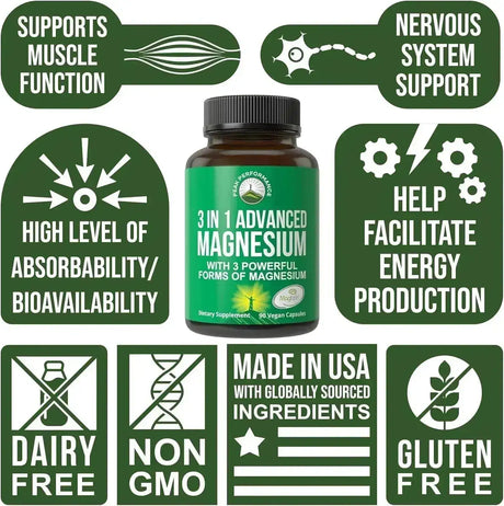PEAK PERFORMANCE - Peak Performance 3 in 1 Advanced Magnesium Complex 90 Capsulas - The Red Vitamin MX - Suplementos Alimenticios - {{ shop.shopifyCountryName }}