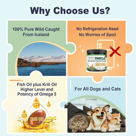 ZEBORA - Zebora Omega 3 Fish Oil for Dogs 90 Servicios 270Gr. - The Red Vitamin MX - Aceite De Pescado Para Perros - {{ shop.shopifyCountryName }}