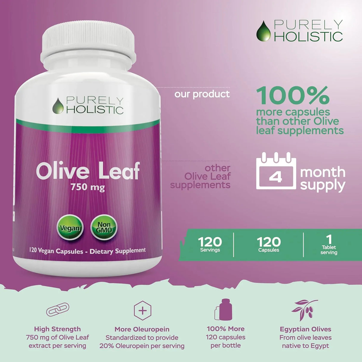 PURELY HOLISTIC - Purely Holistic Olive Leaf Extract 750Mg. 120 Capsulas - The Red Vitamin MX - Suplementos Alimenticios - {{ shop.shopifyCountryName }}