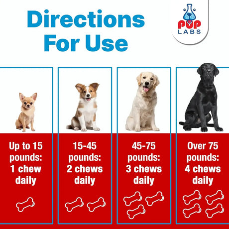 PUP LABS - Pup Labs Freedom Joint Chews 30 Masticables - The Red Vitamin MX - Cuidado De Cadera Y Articulaciones Para Perros - {{ shop.shopifyCountryName }}