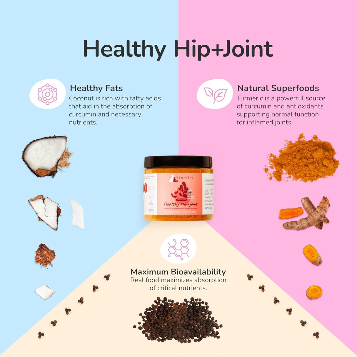 kin+kind Superfood Set for Dogs Boost Immunity Promotes Healthy Skin & Coat Hip & Joint Healthy Digestion 4 Oz. 4 Pack