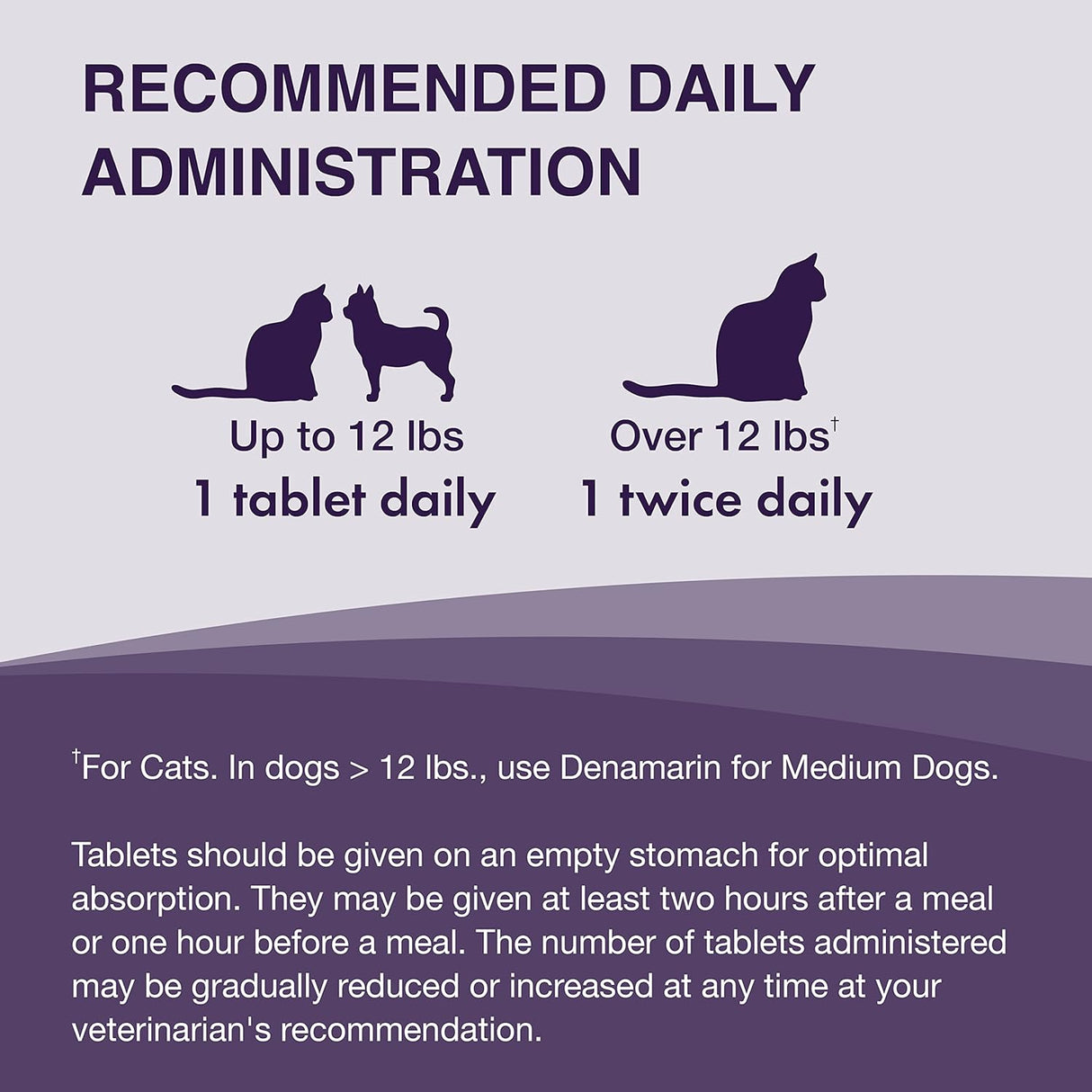 Nutramax Laboratories Denamarin Liver Health for Small Dogs and Cats 30 Tabletas