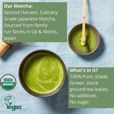 KENKO - Kenko Matcha Green Tea Powder Culinary Grade 250Gr. - The Red Vitamin MX - Suplementos Alimenticios - {{ shop.shopifyCountryName }}