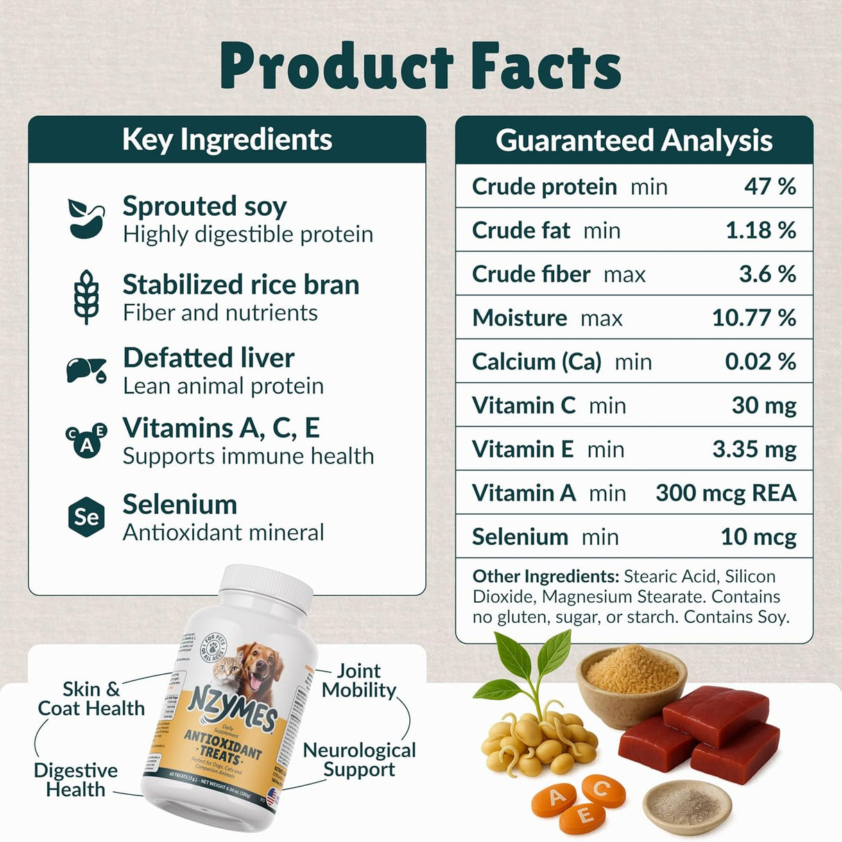 Nzymes Antioxidant Treats for Dogs 60 Masticables