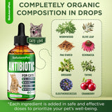 SalutemPet Cat Antibiotic for Infections UTIs Respiratory Moments Cold, & Allergies 2 Fl.Oz.