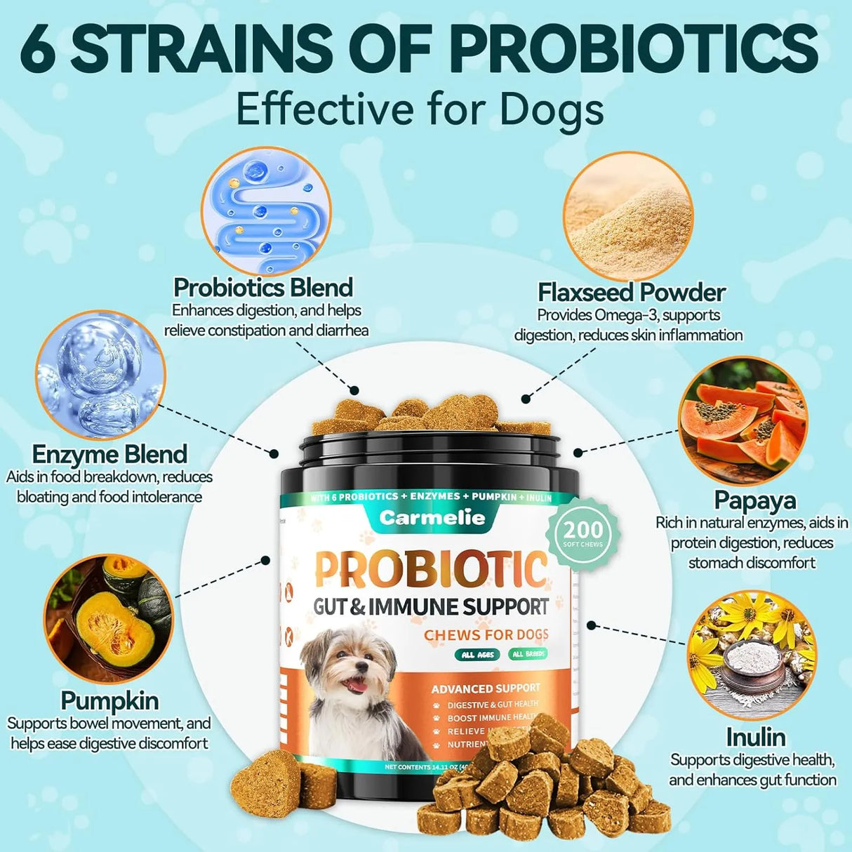 CARMELIE - Carmelie Probiotics for Dogs 200 Masticables - The Red Vitamin MX - Probióticos Para Perros - {{ shop.shopifyCountryName }}