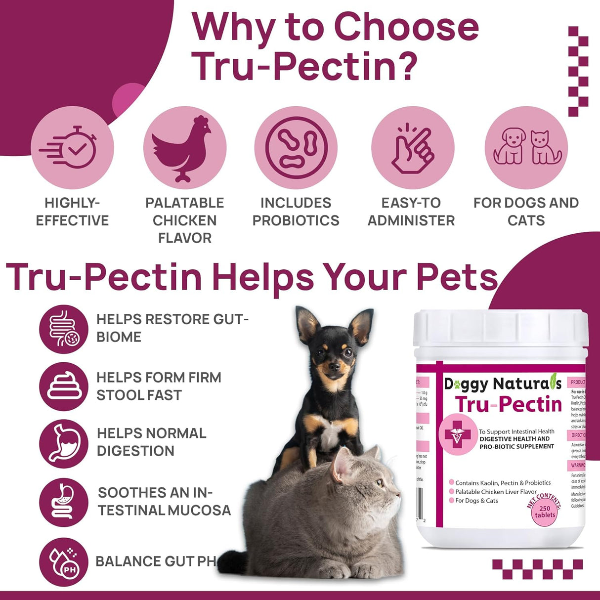 Doggy Naturals Tru-Pectin Anti-Diarrheal for Dogs & Cats 250 Tabletas