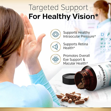 SUNERGETIC - Sunergetic Premium Eye Pressure 30 Capsulas - The Red Vitamin MX - Suplementos Alimenticios - {{ shop.shopifyCountryName }}