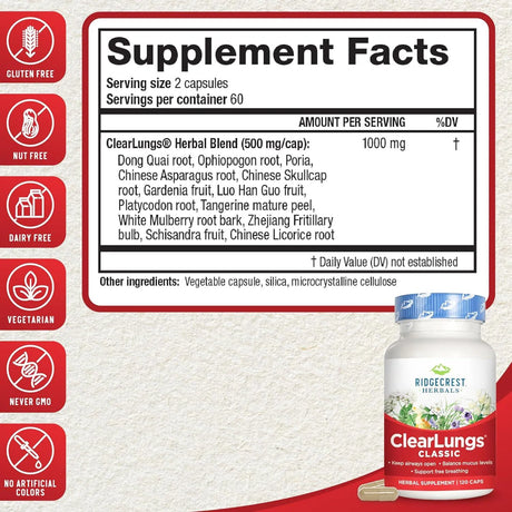 RIDGECREST HERBALS - RidgeCrest Herbals ClearLungs Classic 120 Capsulas - The Red Vitamin MX - Suplementos Alimenticios - {{ shop.shopifyCountryName }}