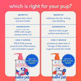 NATIVE PET - Native Pet Omega 3 Fish Oil for Dogs & Cats 8 Fl.Oz. - The Red Vitamin MX - Aceite De Pescado Para Perros - {{ shop.shopifyCountryName }}