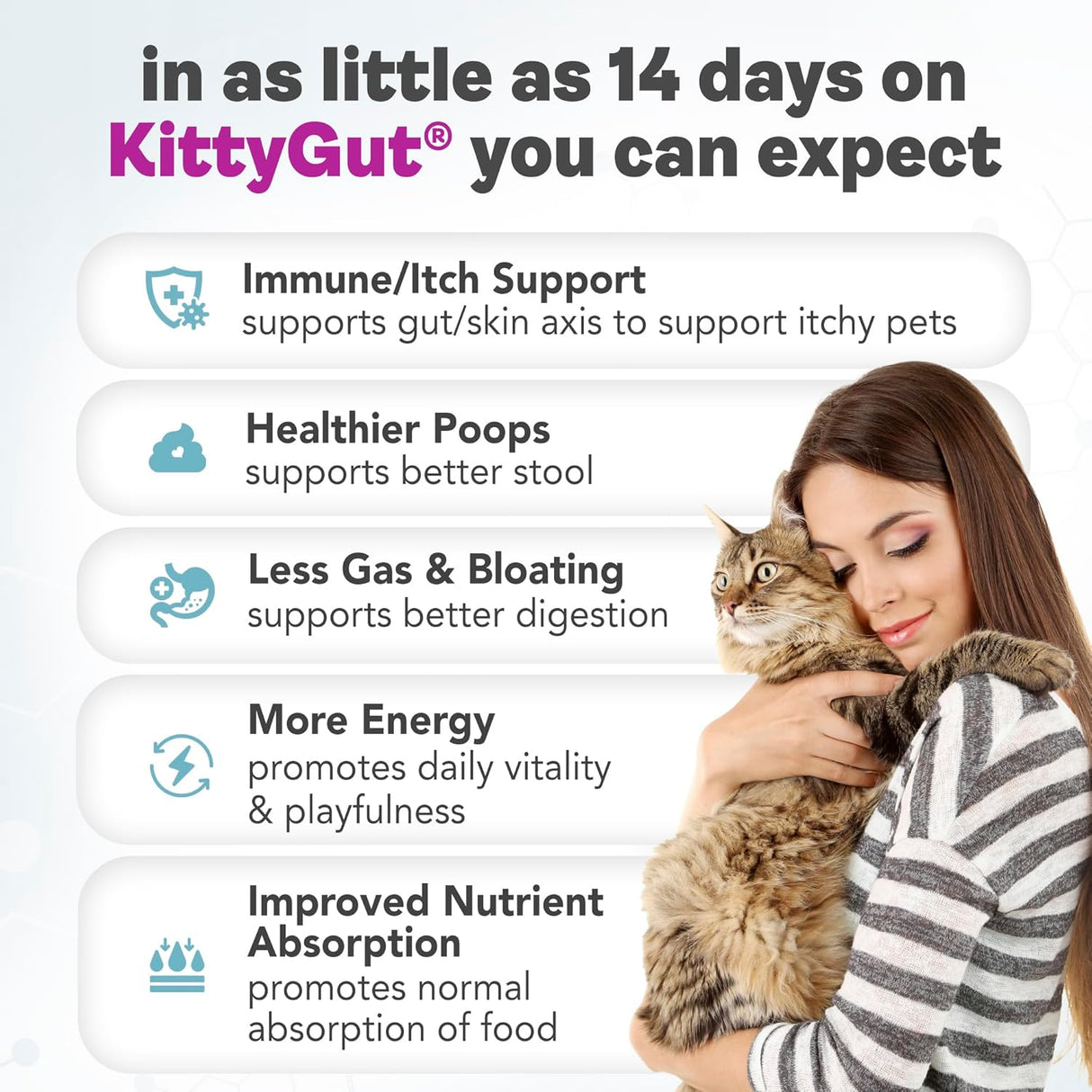MUTTGUT KittyGut 3-in-1 Organic Cat Probiotics & Postbiotic Supplement Powder 60Gr.