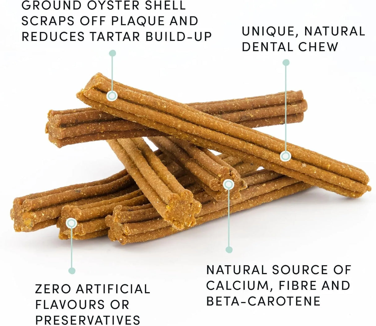 CRUMPS NATURALS - Crumps' Naturals Pbb- Bacon Dental Dog Treats Small Dog 18 Piezas - The Red Vitamin MX - Cuidado Dental Para Perros - {{ shop.shopifyCountryName }}