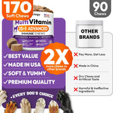 PETSOLOGY - Petsology Dog Multivitamin Chewable 170 Masticables - The Red Vitamin MX - Multivitamínicos Para Perros - {{ shop.shopifyCountryName }}
