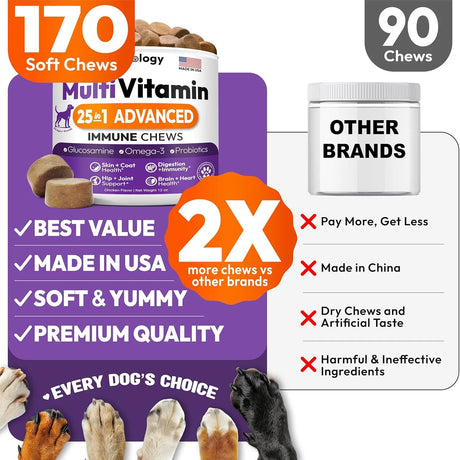 PETSOLOGY - Petsology Dog Multivitamin Chewable 170 Masticables - The Red Vitamin MX - Multivitamínicos Para Perros - {{ shop.shopifyCountryName }}