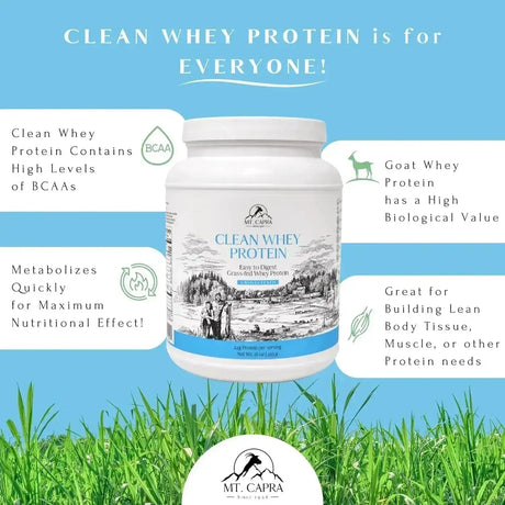 MT. CAPRA - Mt. Capra Clean Whey Protein Grass-Fed Undenatured 453Gr. - The Red Vitamin MX - Suplementos Alimenticios - {{ shop.shopifyCountryName }}