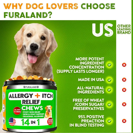 FURALAND - FURALAND Dog Allergy Relief Chews 120 Masticables - The Red Vitamin MX - Remedios Para La Picazón De Perros - {{ shop.shopifyCountryName }}