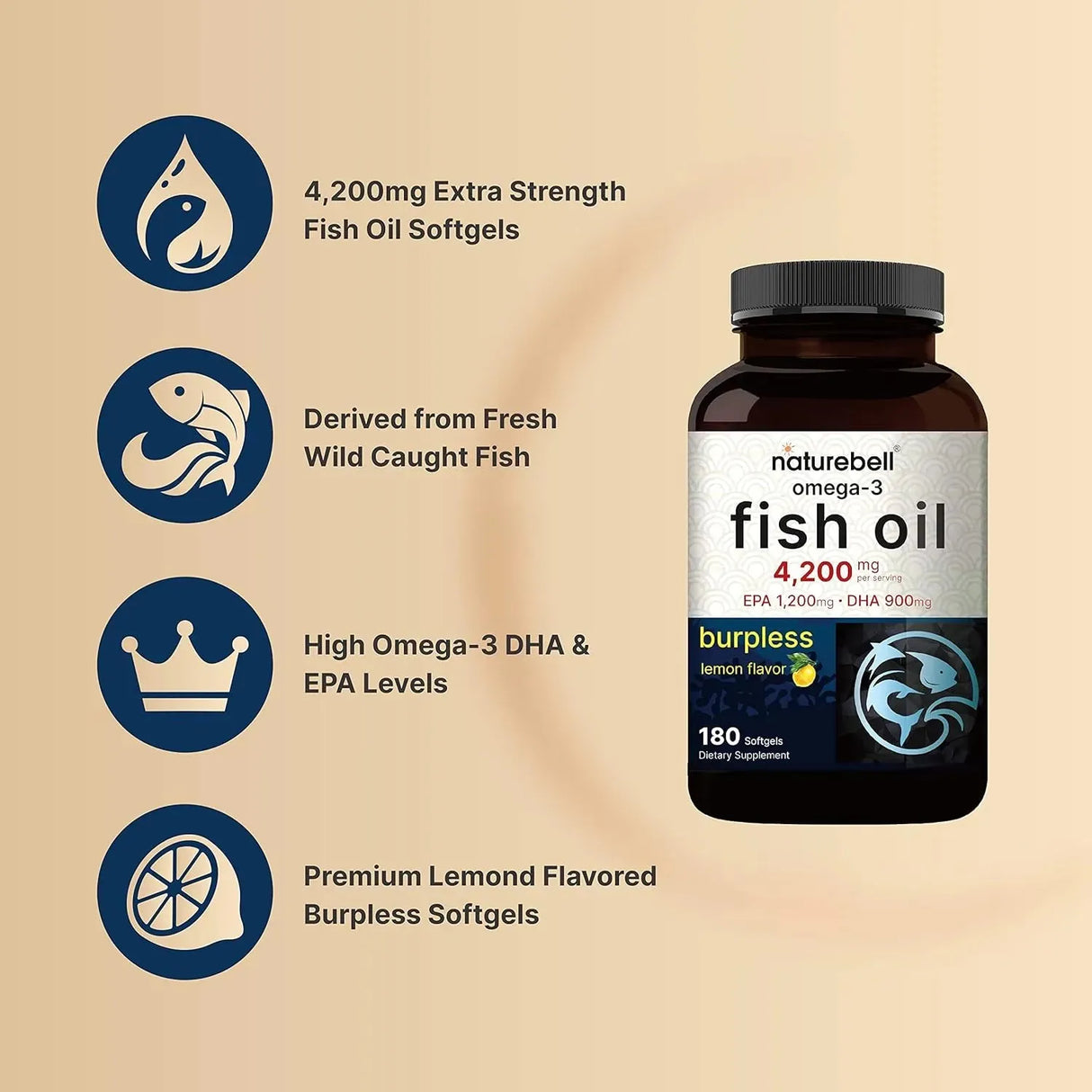 NATUREBELL - NatureBell Omega 3 Fish Oil 4200Mg. 180 Capsulas Blandas - The Red Vitamin MX - Suplementos Alimenticios - {{ shop.shopifyCountryName }}