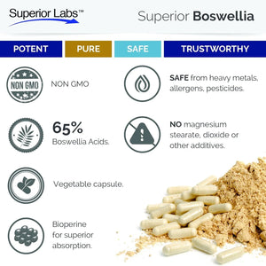 SUPERIOR LABS - Superior Labs Boswellia Extract 240 Capsulas - The Red Vitamin MX - Suplementos Alimenticios - {{ shop.shopifyCountryName }}