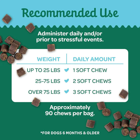 WHOLESOME PRIDE - Wholesome Pride Calming Supplement for Dogs 90 Masticables - The Red Vitamin MX - Relajantes Para Perros - {{ shop.shopifyCountryName }}