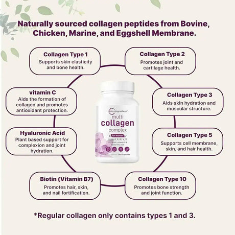 MICRO INGREDIENTS - Micro Ingredients Multi Collagen for Women 240 Capsulas - The Red Vitamin MX - Suplementos Alimenticios - {{ shop.shopifyCountryName }}