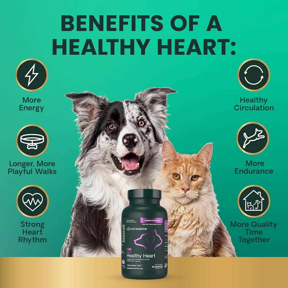 VetriScience Omega Healthy Heart Easy-Open Capsules 90 Capsulas
