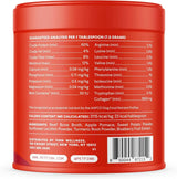 FINN - Finn Bone Broth Plus for Dogs Joint & Mobility Topper 227Gr. - The Red Vitamin MX - Cuidado De Cadera Y Articulaciones Para Perros - {{ shop.shopifyCountryName }}