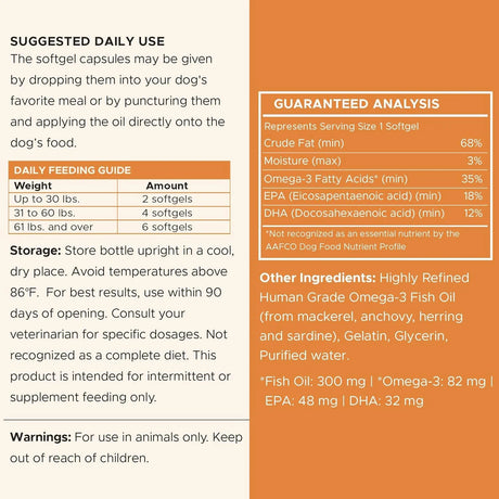 CHEW + HEAL - Chew + Heal Labs Wild Caught Omega 3 Fish Oil for Puppy & Small Breed 180 Capsulas Blandas - The Red Vitamin MX - Aceite De Pescado Para Perros - {{ shop.shopifyCountryName }}