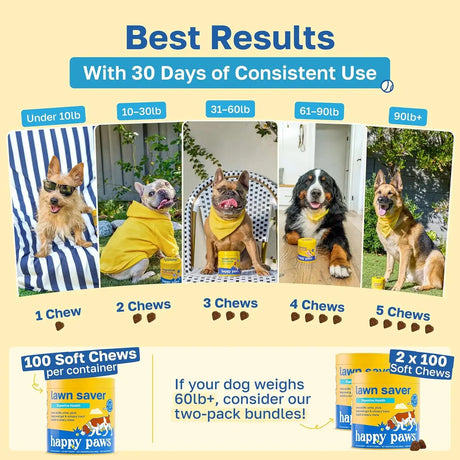 HAPPY PAWS - Happy Paws Lawn Saver Dog Chews 100 Masticables 2 Pack - The Red Vitamin MX - Salud De Tracto Urinario Para Perros - {{ shop.shopifyCountryName }}