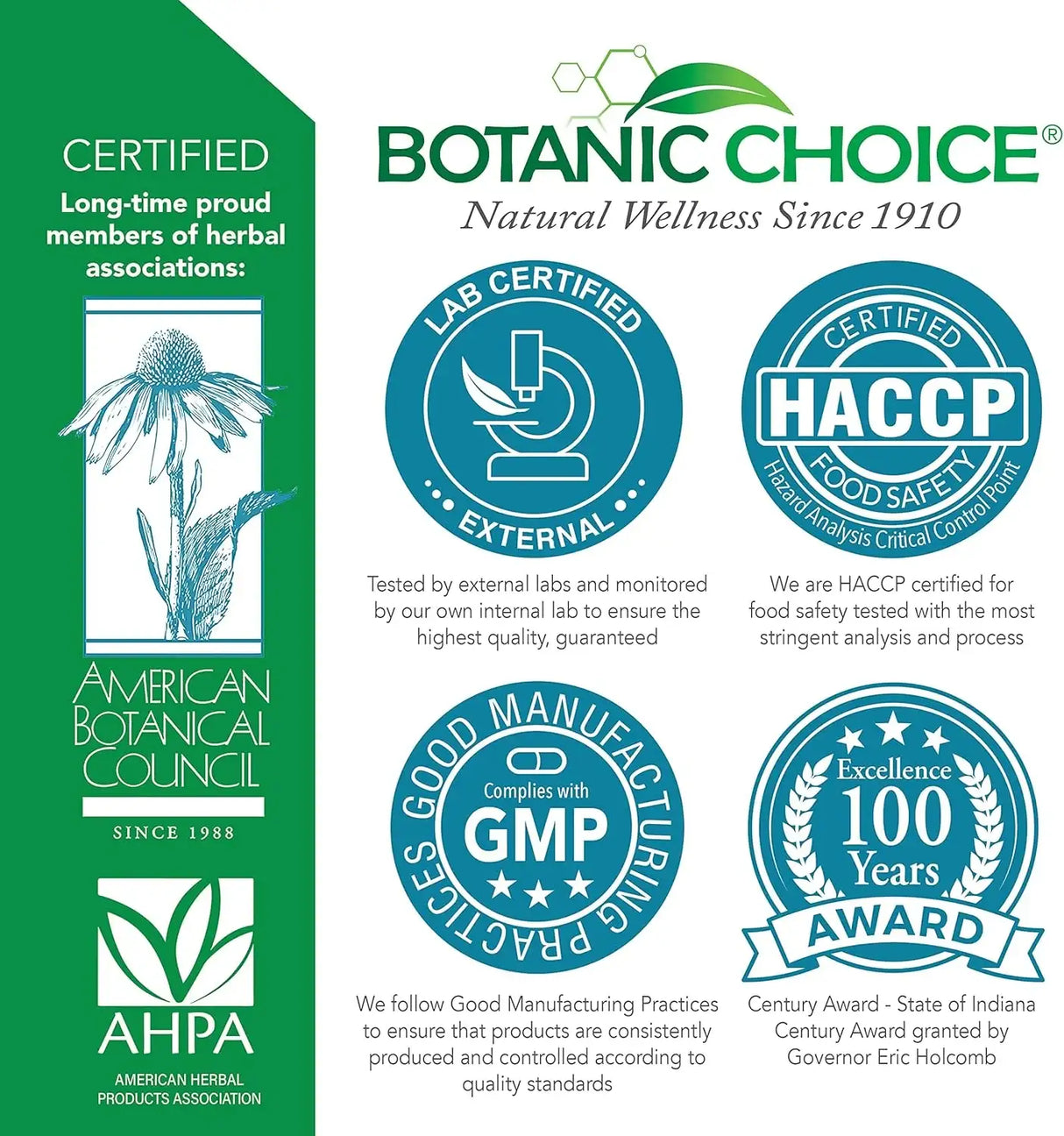BOTANIC CHOICE - Botanic Choice Pro-Advanced Urinary Formula-Blend 60 Capsulas - The Red Vitamin MX - Suplementos Alimenticios - {{ shop.shopifyCountryName }}