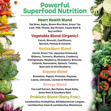 NEW VITALITY - New Vitality Royal Greens Superfood Powder 303Gr. - The Red Vitamin MX - Suplementos Alimenticios - {{ shop.shopifyCountryName }}