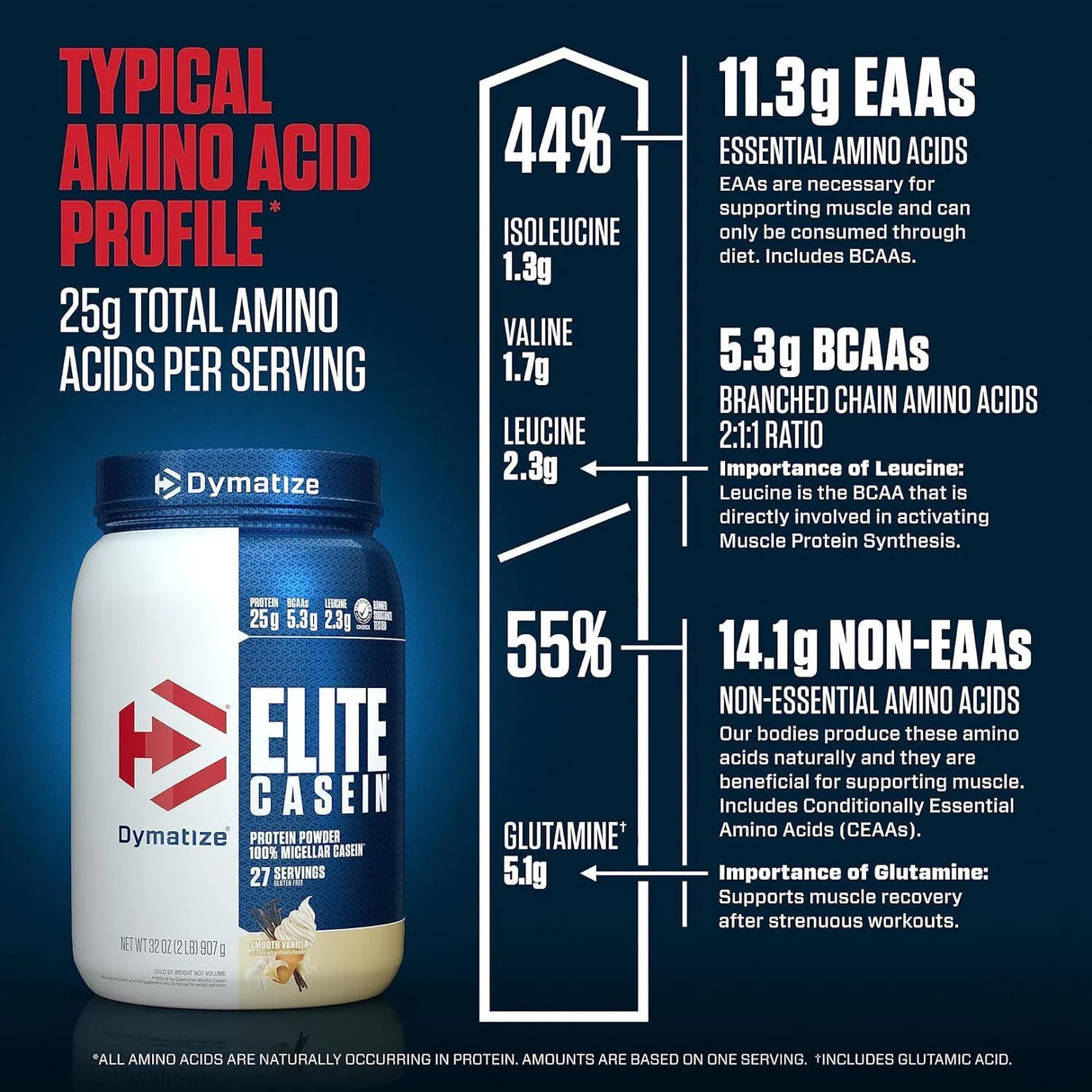 DYMATIZE - Dymatize Elite Casein Protein Powder Smooth Vanilla 27 Servicios 907Gr. - The Red Vitamin MX - Suplementos Alimenticios - {{ shop.shopifyCountryName }}