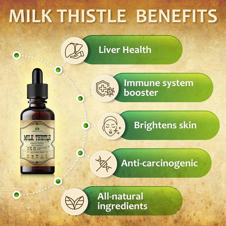HERBALICIOUS - HERBALICIOUS Milk Thistle Extract 2 Fl.Oz. - The Red Vitamin MX - Suplementos Alimenticios - {{ shop.shopifyCountryName }}