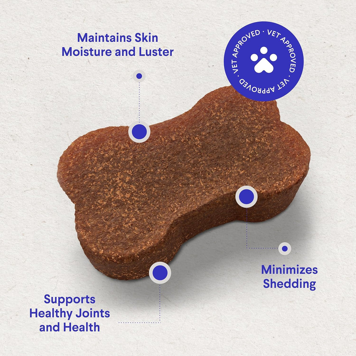 WONDER PAWS Skin & Coat Supplement for Dogs with Salmon Oil 70 Masticables
