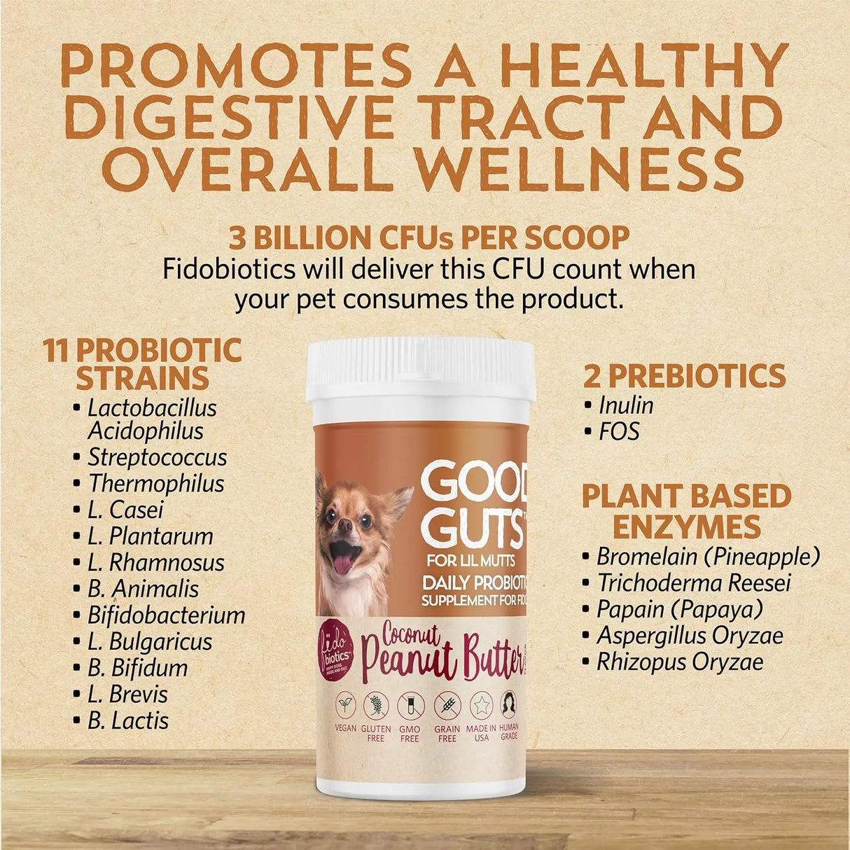 FIDOBIOTICS - Fidobiotics Good Guts for Lil Mutts Probiotic for Dogs 30 Dias - The Red Vitamin MX - Probióticos Para Perros - {{ shop.shopifyCountryName }}