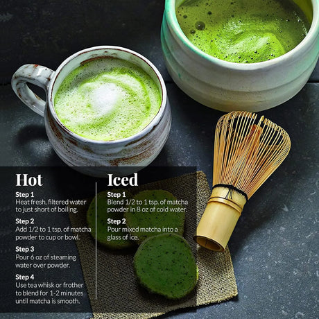 THE REPUBLIC OF TEA - The Republic of Tea Organic Full-Leaf Japanese Matcha Green Tea Powder 43Gr. - The Red Vitamin MX - Suplementos Alimenticios - {{ shop.shopifyCountryName }}
