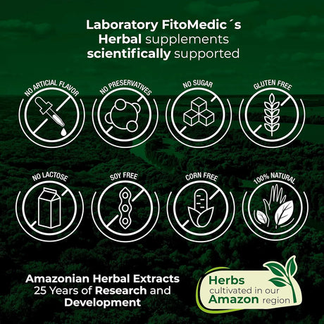 FITO MEDIC´S - FITO MEDIC'S Lab Tryptophan 1350Mg. 180 Capsulas - The Red Vitamin MX - Suplementos Alimenticios - {{ shop.shopifyCountryName }}