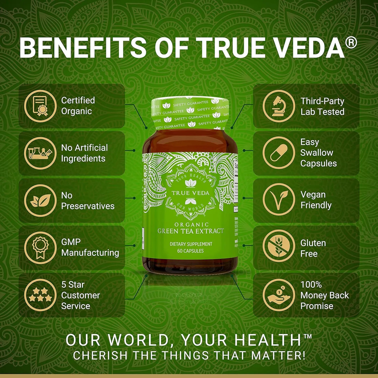 TRUE VEDA - True Veda Organic Green Tea Extract 60 Capsulas - The Red Vitamin MX - Suplementos Alimenticios - {{ shop.shopifyCountryName }}