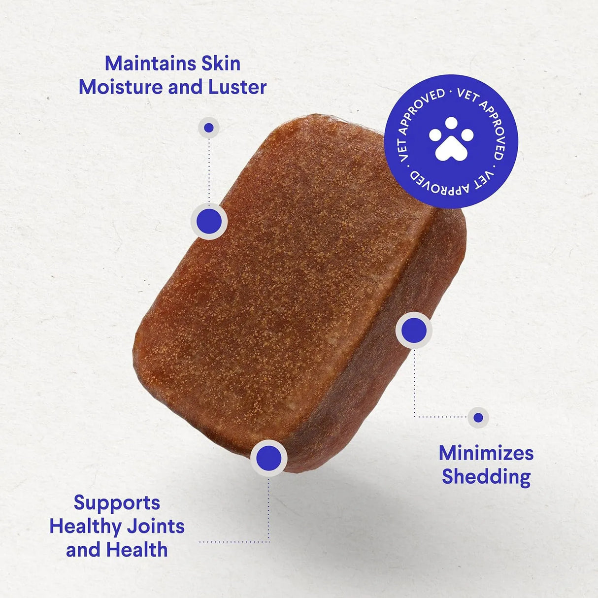 WONDER PAWS - WONDER PAWS Premium Multivitamin for Dogs 60 Masticables - The Red Vitamin MX - Multivitamínicos Para Perros - {{ shop.shopifyCountryName }}