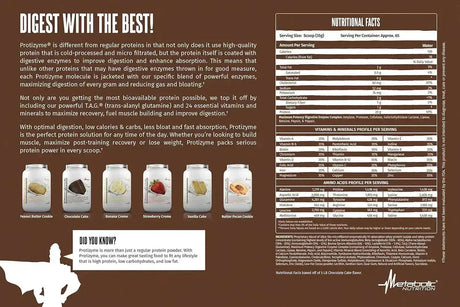 METABOLIC NUTRITION - Metabolic Nutrition Protizyme Whey Protein Powder Peanut Butter Cookie 910Gr. - The Red Vitamin MX - Suplementos Alimenticios - {{ shop.shopifyCountryName }}