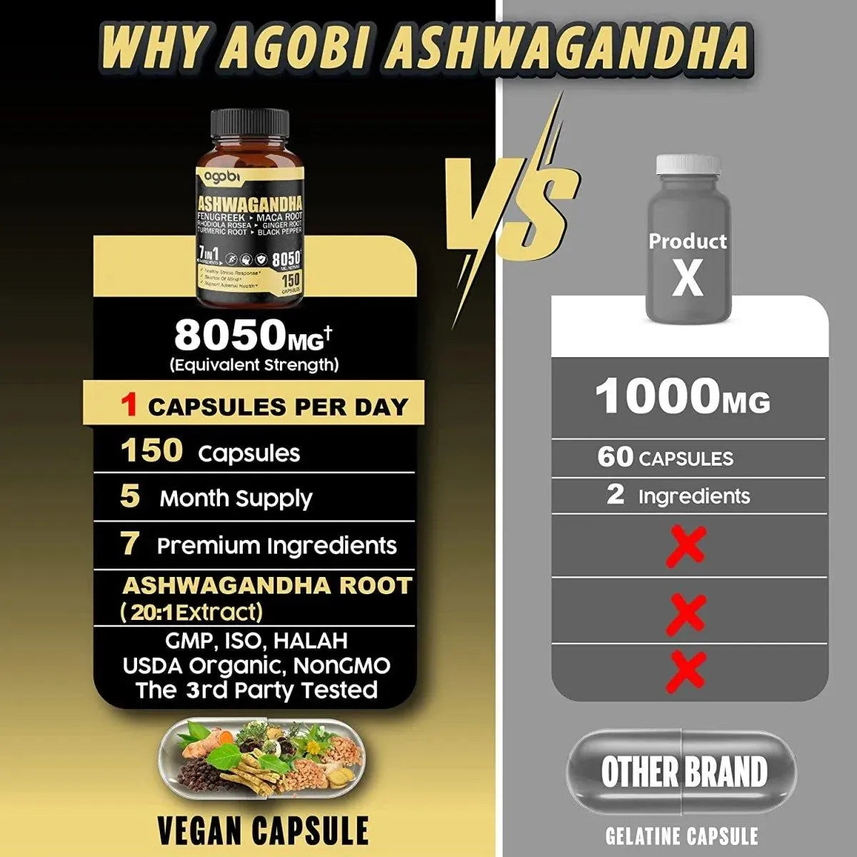 AGOBI - Agobi Ashwagandha 7 Herbal Ingredients 8050Mg. 150 Capsulas - The Red Vitamin MX - Suplementos Alimenticios - {{ shop.shopifyCountryName }}