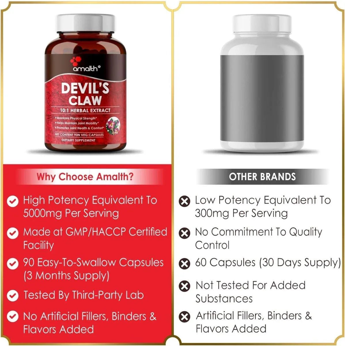 AMALTH - Amalth Devils Claw Extract 5000Mg. 90 Capsulas - The Red Vitamin MX - Suplementos Alimenticios - {{ shop.shopifyCountryName }}