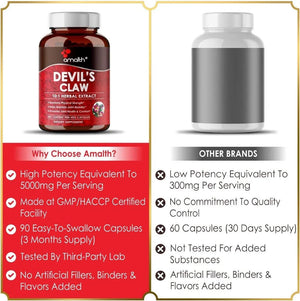 AMALTH - Amalth Devils Claw Extract 5000Mg. 90 Capsulas - The Red Vitamin MX - Suplementos Alimenticios - {{ shop.shopifyCountryName }}