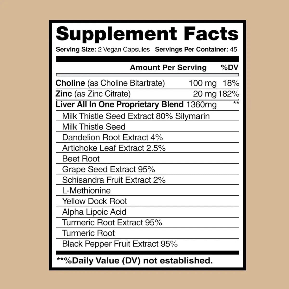 AMERICAN STANDARD SUPPLEMENTS - American Standard Supplements Liver Cleanse & Detox 90 Capsulas - The Red Vitamin MX - Suplementos Alimenticios - {{ shop.shopifyCountryName }}